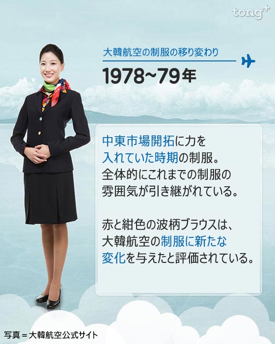 現在大韓航空乗務員制服の移り変わり